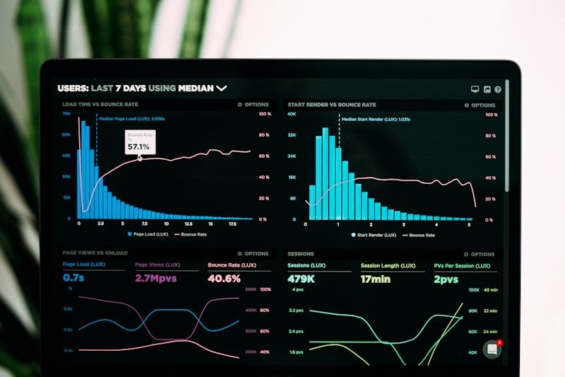 Real-time shipment tracking analytics dashboard